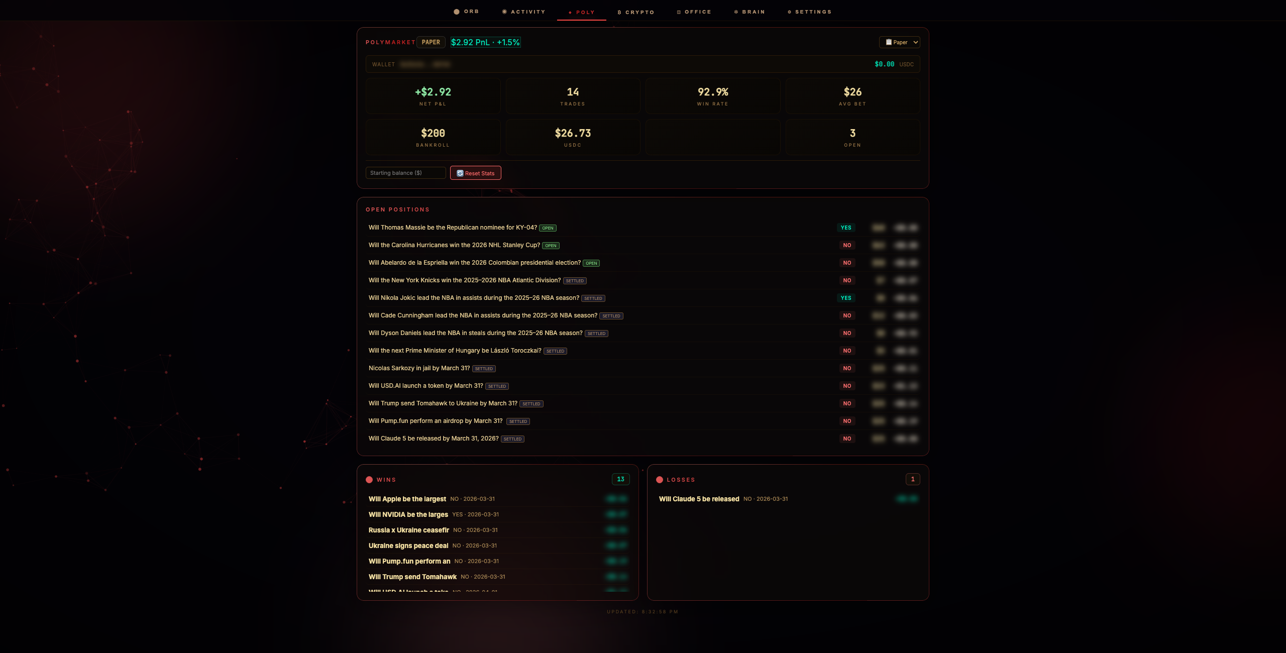 JARVIS Kit Poly tab: Polymarket paper trader showing 92.9% win rate across 14 trades on a $200 bankroll, with open positions and recent wins/losses lists